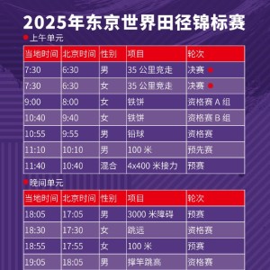 中国田径队73人出征东京世锦赛，9月13日开赛