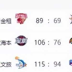 开云体育官网-CBA排名变天！广东打爆辽宁，北京近六战四负 山东六连胜新疆反弹